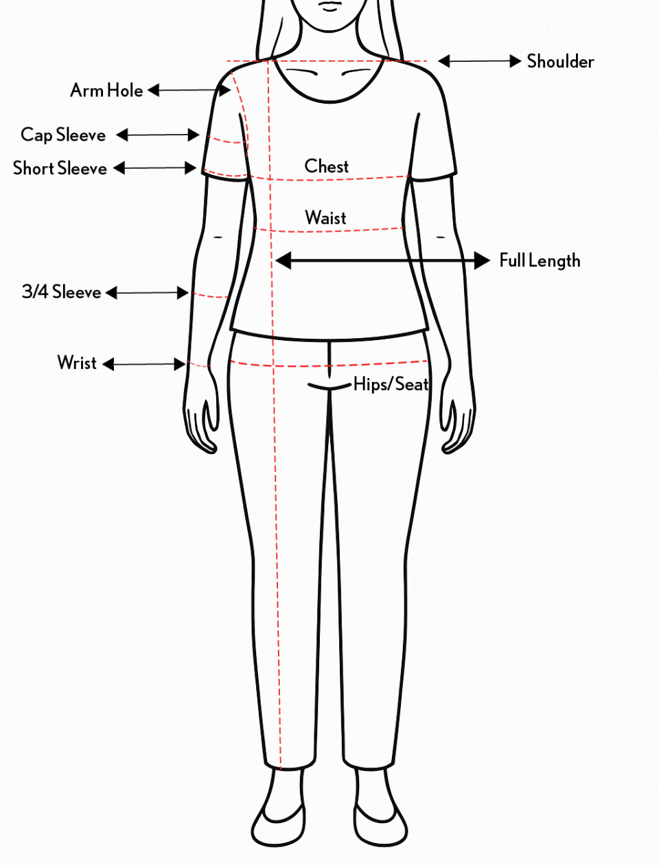 How to take your measurements